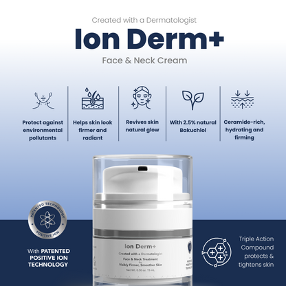 IonDerm+ Face & Neck Treatment 15mL – Ultimate Firming & Tightening Solution